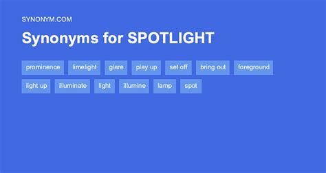 spotlight definition synonyms.